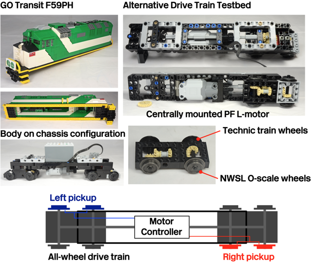 lego power functions train motor kit